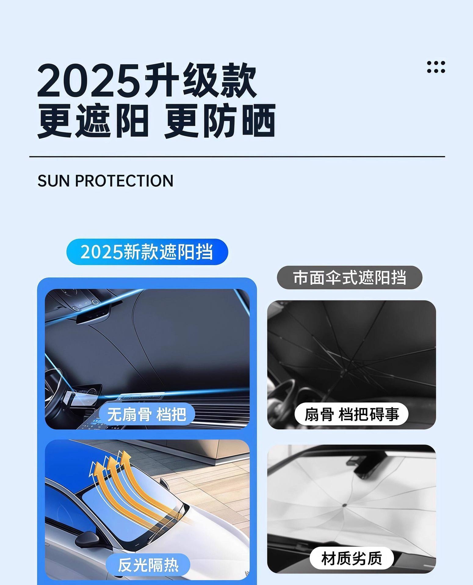 Car Sunshade, Front Windshield Sun Protection, Heat Insulation, Sunshade Panel, Light-Blocking Curtain, Car Windshield Cover, Small Car Cover, Sunshade Umbrella