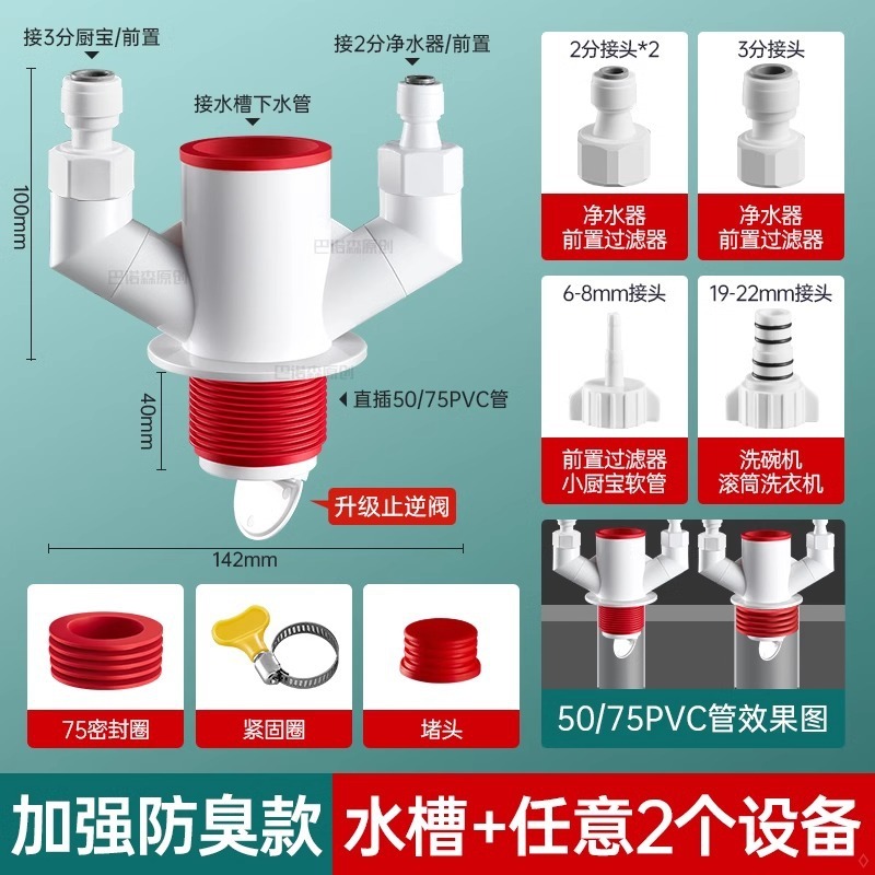 キッチン排水管三方逆流防臭加工品、流し台シンクパイプシールプラグ、排水管シールカバー|undefined