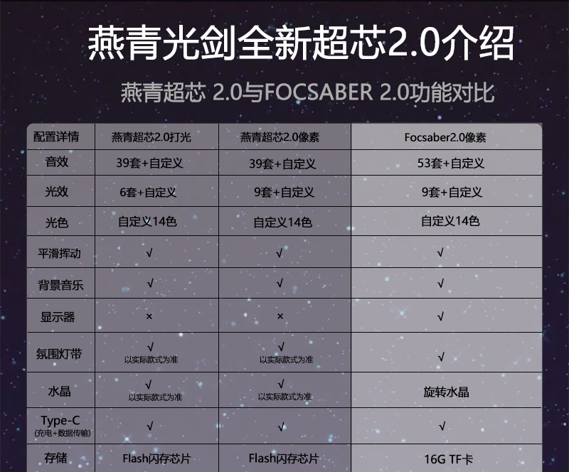 详情页超芯系列12-28_01