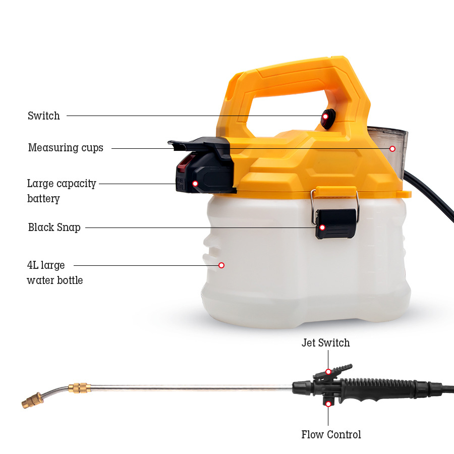 Rociador eléctrico transfronterizo del jardín del pesticida pequeña batería de litio de alta presión del rociador de la desinfección agrícola