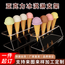 ����������ܼܴ�ƤͲ֧��͸��������չʾ�ܱ�������Ʒ�決�[�ż�