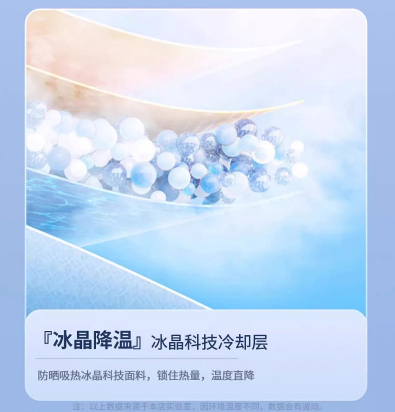 2024 new car sunshade front shield sun insulation front windshield sun visor sunshade curtain umbrella inside the car
