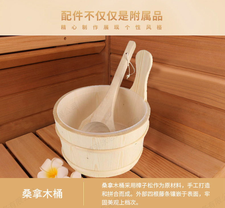 描述1