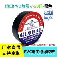 �S�Ҷ������a��ɫ��Ҏ��PVC�^��늹��z����ˮ�͸ߜ�늾��ܷ���ȼ