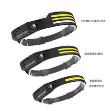 �Б��^�􏊹���COB����ɢ�����e�^����������������led������