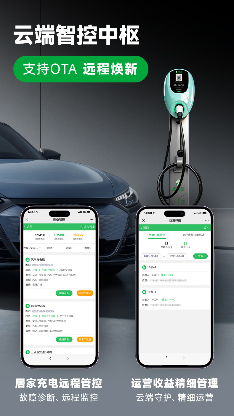 7Kw Home-Use New Energy Vehicle Charging Station with Shared Qr Code Slow Charging for Tesla and Byd