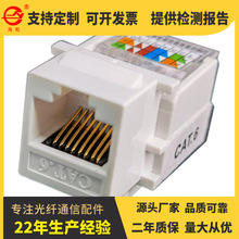 �����W�jģ�KCAT6ǧ�׾W��������X���RJ45���⹤��僽��_��