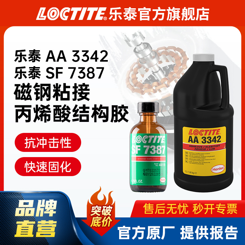 LOCTITE acrylic structural adhesive 3342 high temperature resistant…