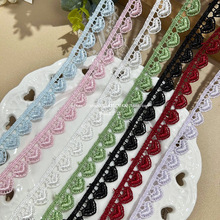 �Նη��b�o���ٽz��]ˮ�ܴ̽���ɫ��߅DIY�ֹ�ʹ���b������