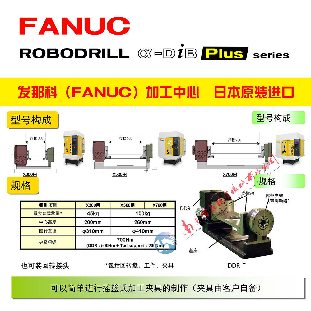 ���ǿƼӹ�����  FANUC�ӹ�����  �ձ��ӹ�����  �𻪼ӹ�����
