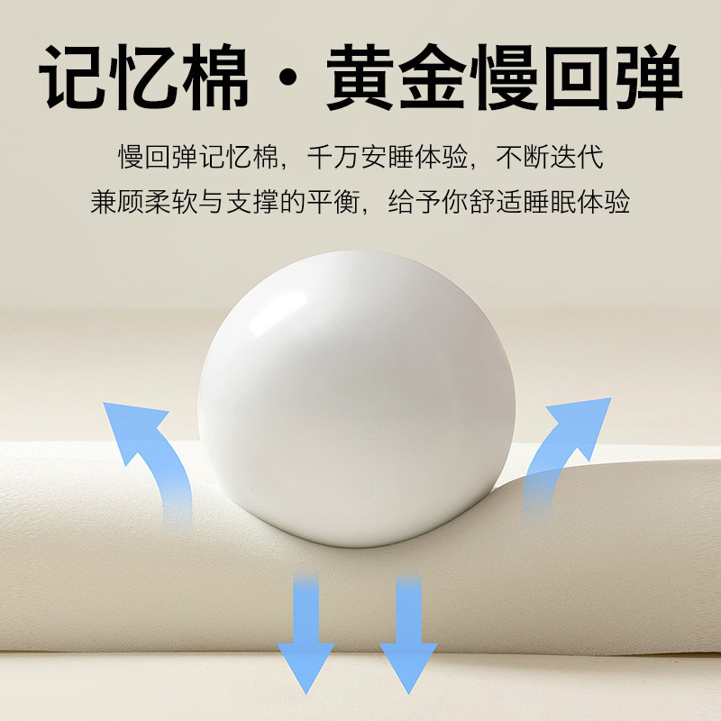 サスペンションゼロ圧力記憶枕コア枕アップグレード深い睡眠記憶 0 圧力低反発工場直販卸売|undefined