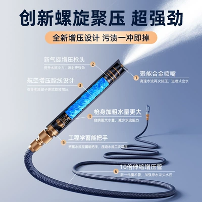 2025 New Upgrade: Powerful High-Pressure High pressure car wash water gun