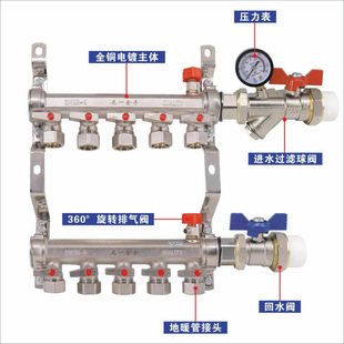 Jin Niu Large Flow Floor Heating Manifold Home Floor Heating Manifold All-Copper Integrated Thickened Manifold Complete Set