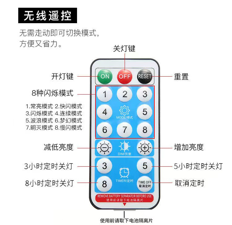 led太阳能管子灯串铜线皮管灯户外防水灯带usb装饰灯庭院彩灯串详情24