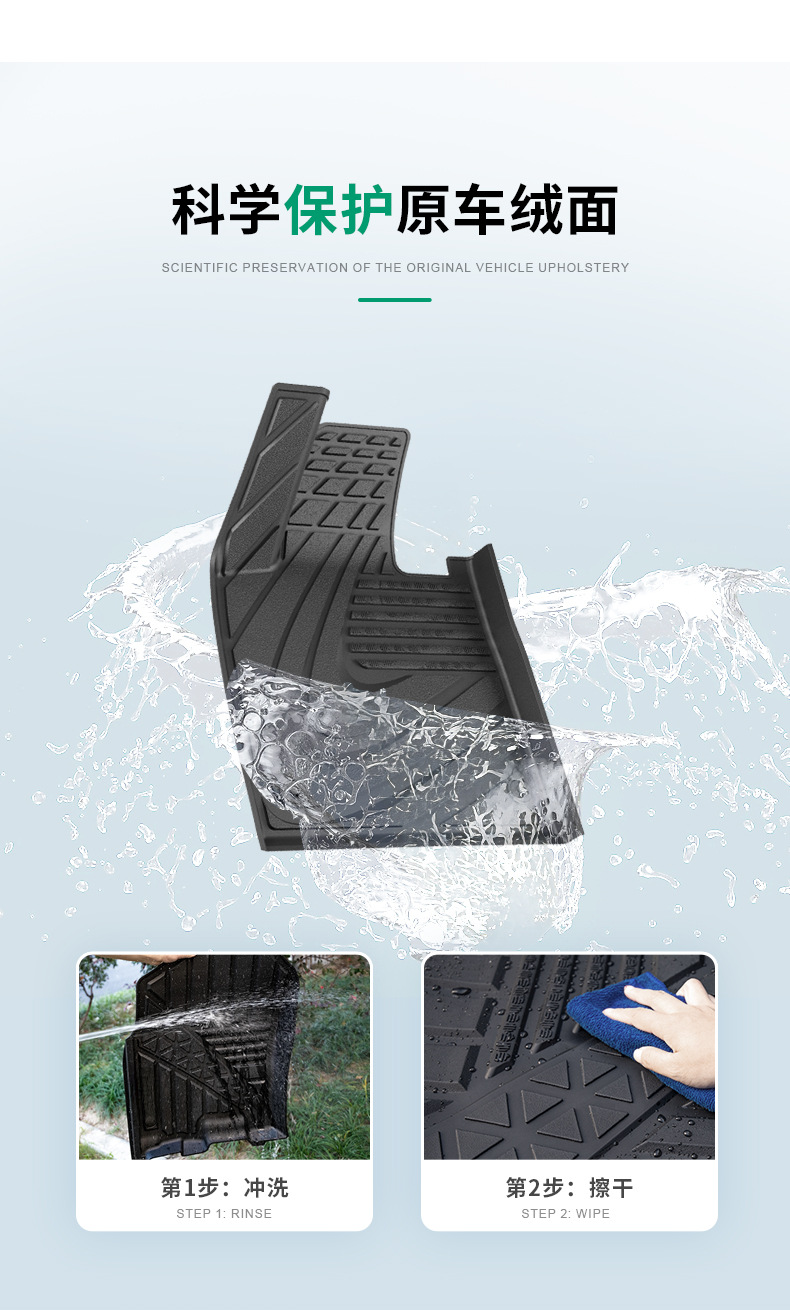 Fully Injection-Molded Tpe Suitable for Lynk & Co 9000306010205070809Z10Z20 Car Floor Mats, Environmentally Friendly and Odorless