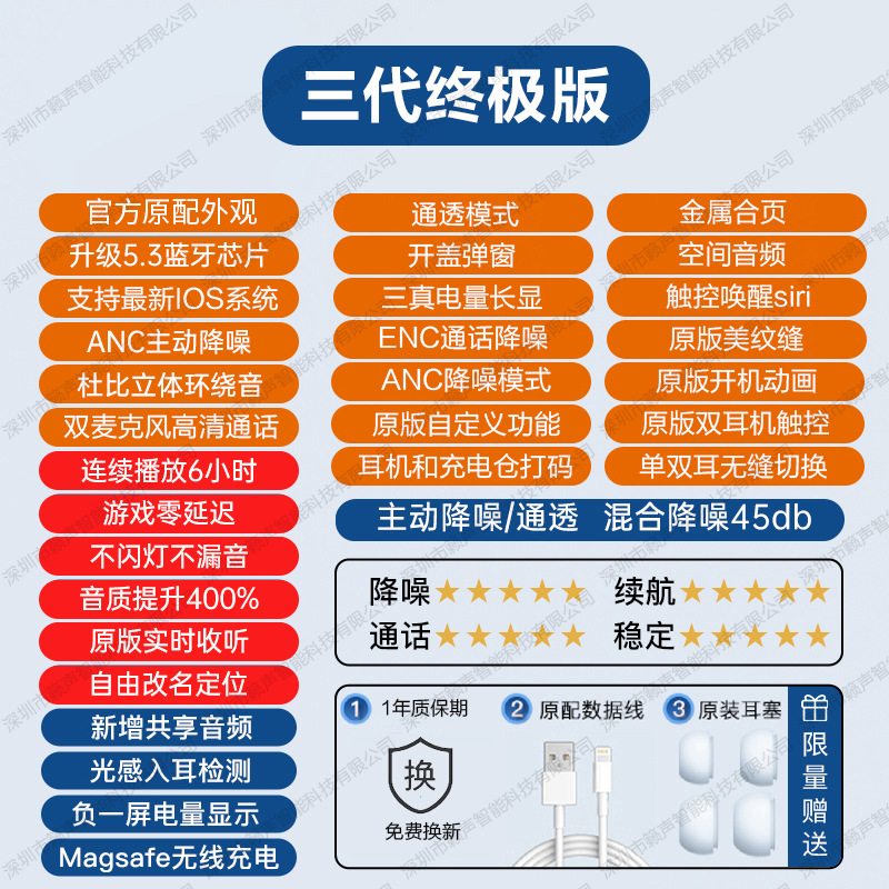 华强北无线蓝牙耳机 悦虎1562A洛达四代五代降噪适用安卓苹蘋果14详情2