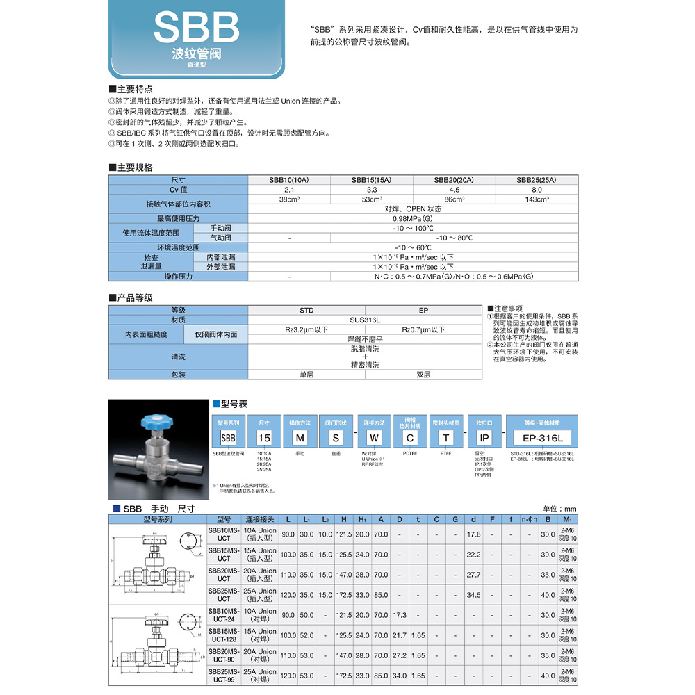 原装进口日本KITZ SCT北泽阀门  SBB波纹管阀直通型