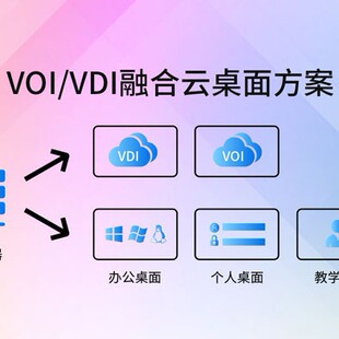 �����������ϵ�yܛ������ �R��ͨ�� 녷�������\�Sƽ̨�yһ����