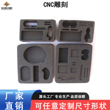 ����ֲ�qģ�Л_�� EVA���Ѓ��r���d���һ�w���͹�������b�YƷ��