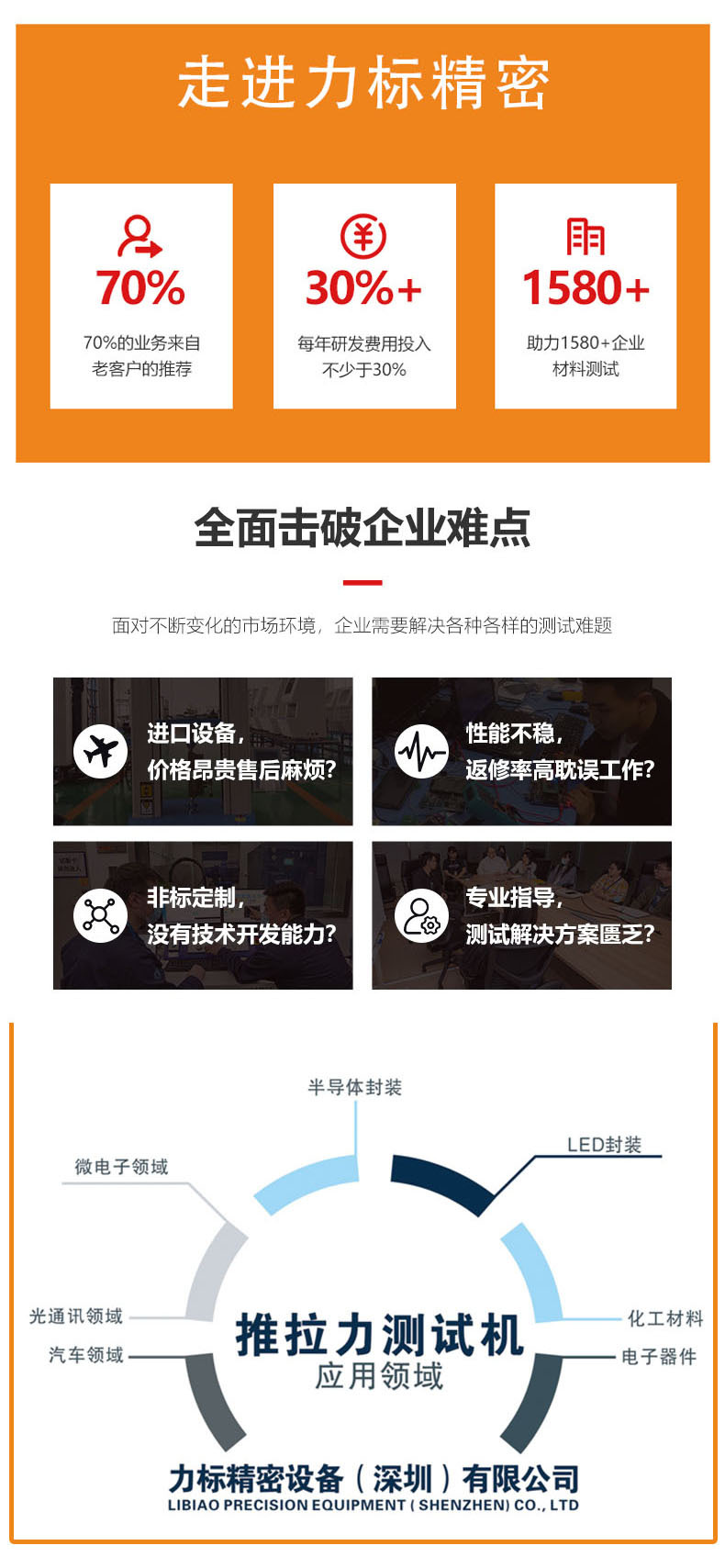 LB-8100A   详情页   8 拷贝 2