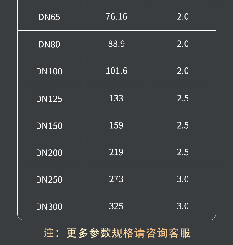薄壁水管详情页_17
