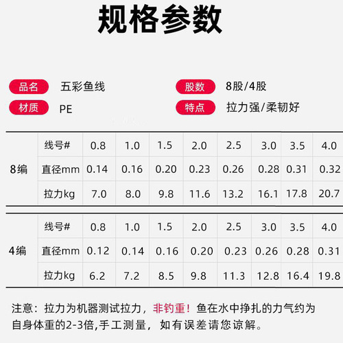 Vasino 4 braid 8 braid 100 meters colorful lure fishing line PE line fishing line Dali horse fishing line wholesale fishing line