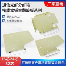 ͨŹw32оwӾзٛ_ӹߏ