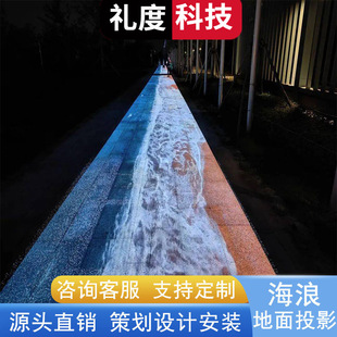 ȫϢ���˵��滥��ͶӰ�̈����^����3D���˲͏d���ȏd�҃��^��ͶӰ