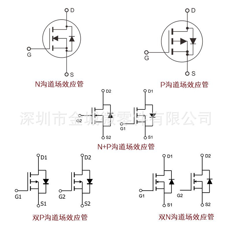 场效应管CMF40N25 CMF30N25替代 2SK3555-01MR  IRFS654B
