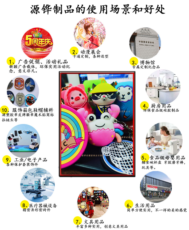 02场景使用和好处