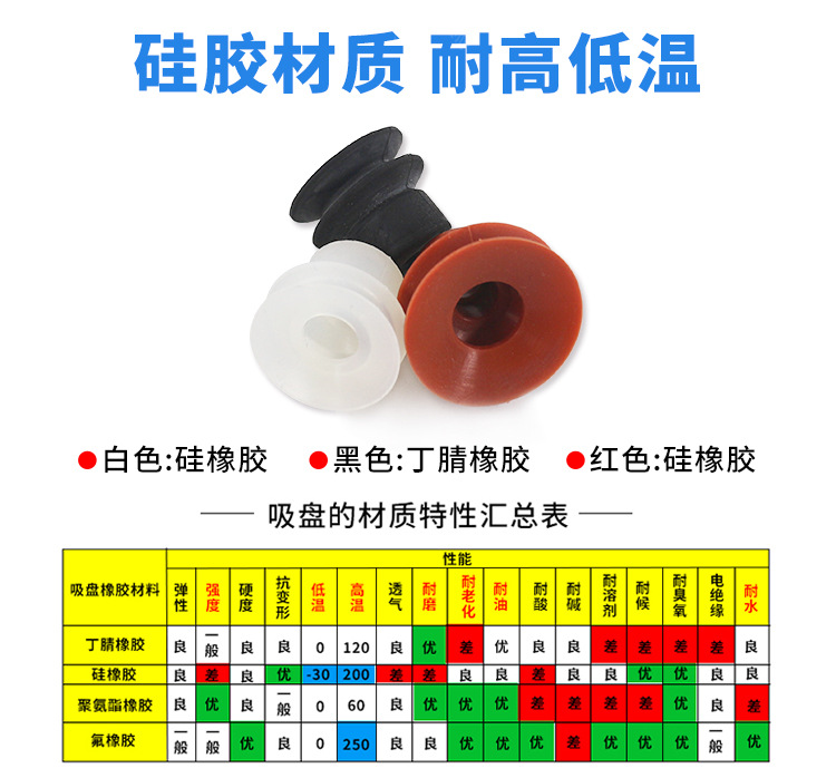 小头真空吸盘_07