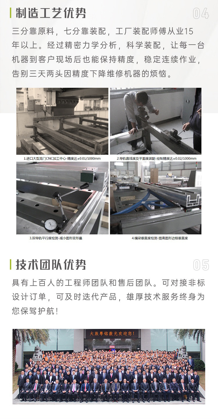 DYM1530-A详情页_11