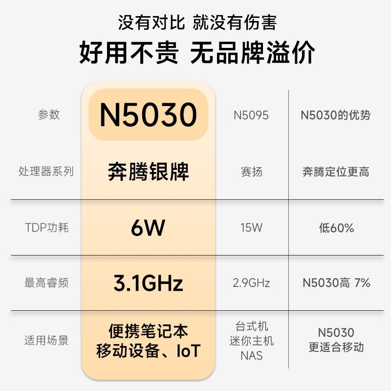 2025奔腾N5030二合一平板电脑Windows10/11寸小笔记本电脑轻薄本