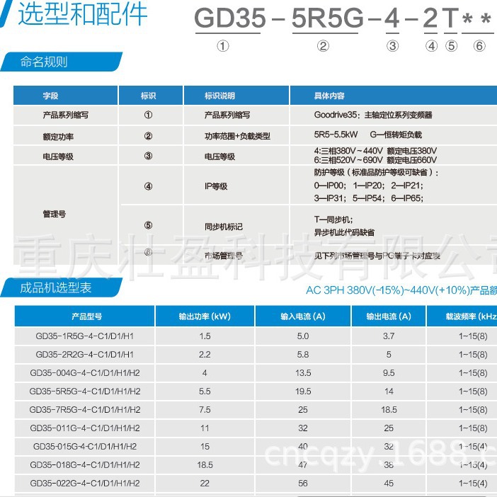 GD35-5R5G-4-C1/D1/H1/H2英威腾GD35-7R5G-4-C1/D1/H1/H2变频器