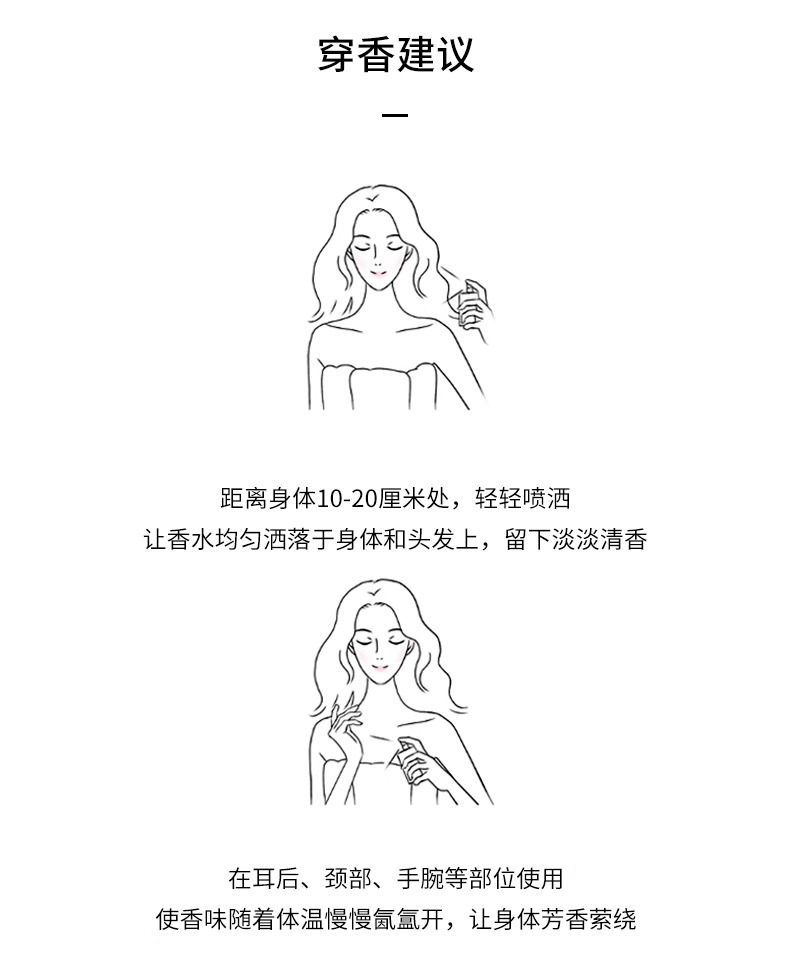 Xiaocheng Yixiang Chunri Cherry Blossom Women's Perfume, long-lasting light fragrance, Douyin Bestseller Magnolia Scent, Vietnamese perfume wholesale undefined