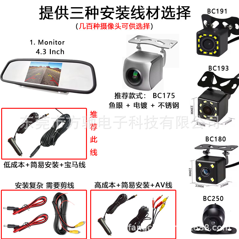 RM433 — CVB Highlight 480*272, обеспечивает три варианта проводов + различные камеры