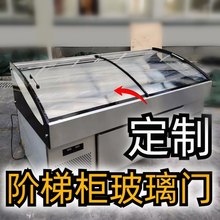 �A�ݱ�̨�c���w�������؟���չʾ��͸�����β��������T