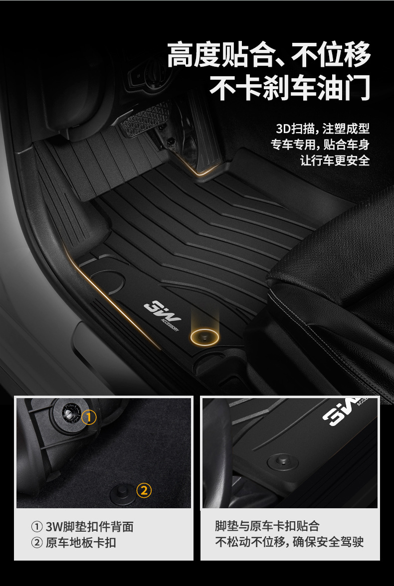 3W Full TPE Floor Mats For Mercedes-Benz C260L E300L GLA200 GLC260 CLACLS GT