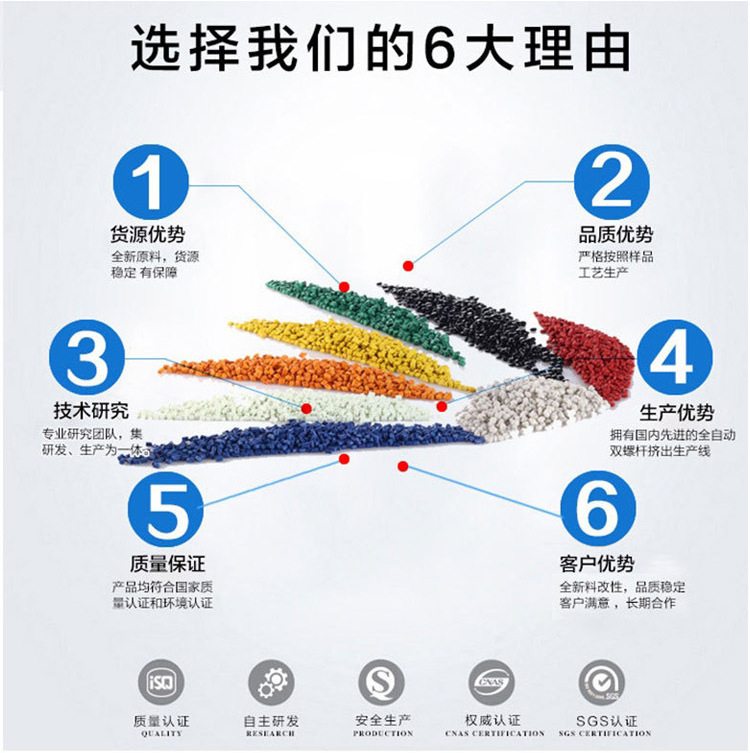 工程塑料详情图11