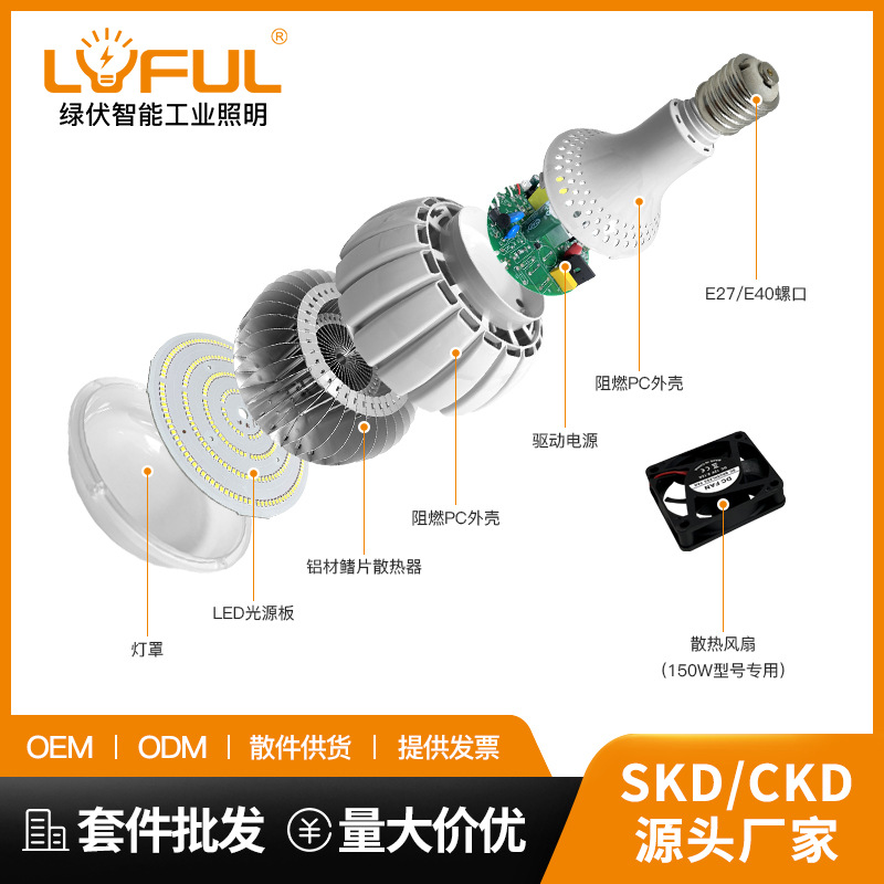 绿伏RS1大功率灯泡外壳套件散件SKD配件驱动光源板PC外壳灯罩