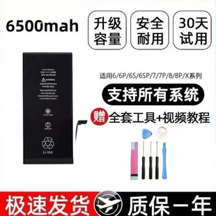 Product Media