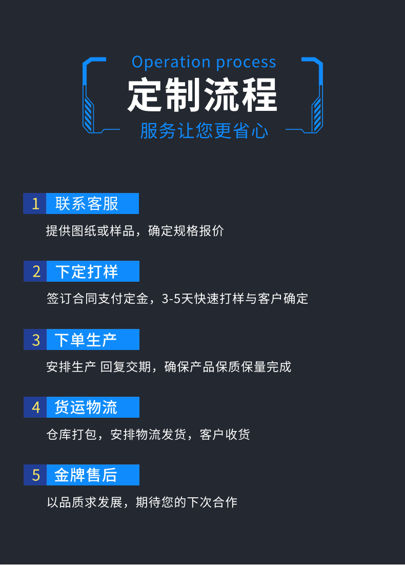 P5-定制流程.png