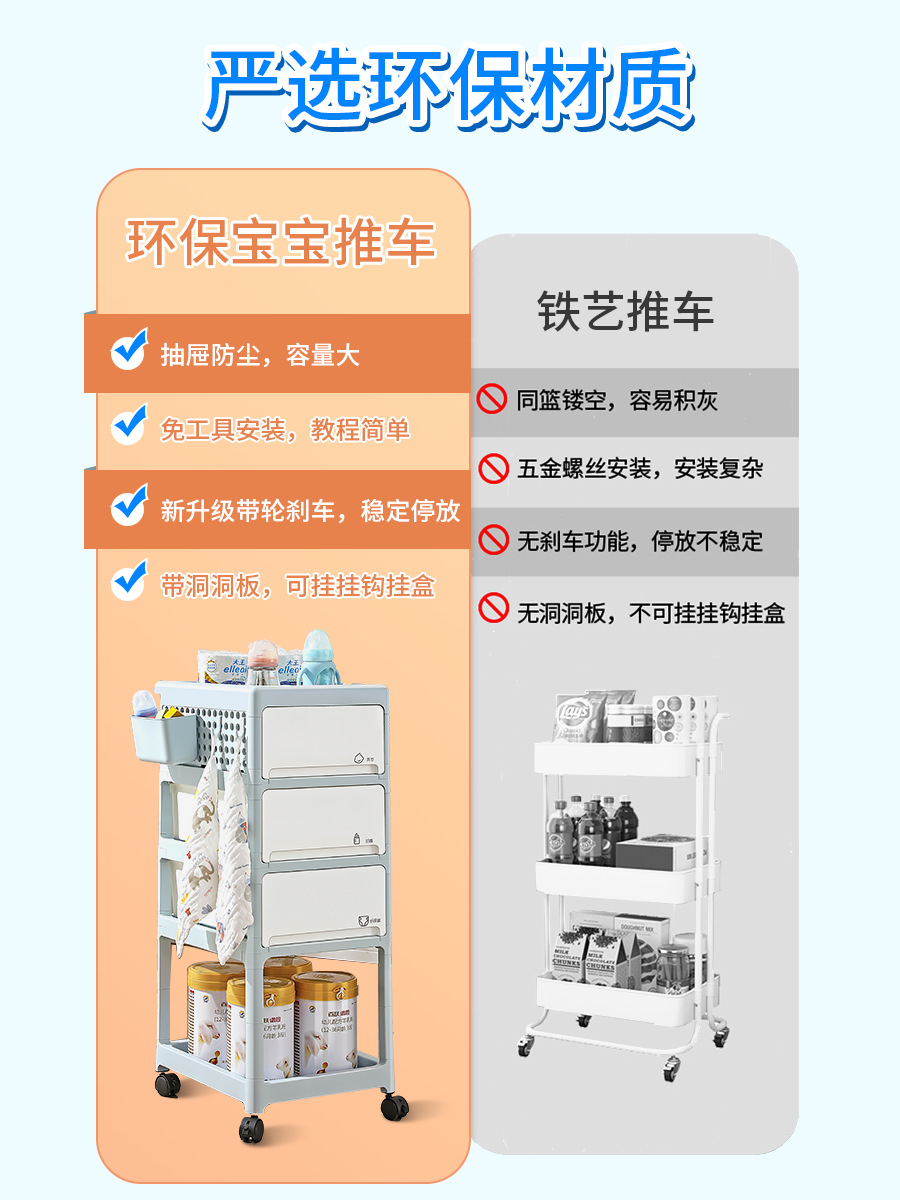 Children's trolley for new born for boxes, milk powder for bed for bedroom, storage system 3