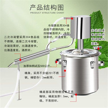 СͼͥᄾƙCǪᄾᄾO伃¶Cᄾ