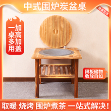 ���t������Ӷ�����û�����ʽ̿����๦�ܑ������ľ̿�t����t