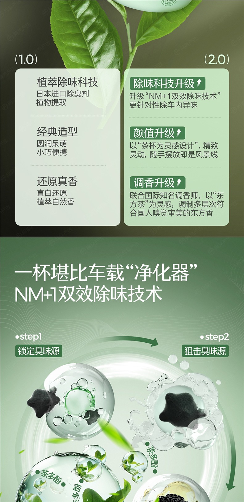 Netease Carefully Selects Car Air Fresheners, Car Accessories, Solid Fragrance Balm, New Fragrance Products, Men's Perfume
