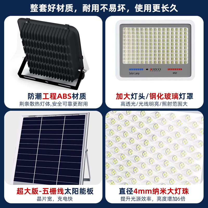 Lámpara de iluminación solar doméstica nueva lámpara de proyección nano super brillante lámpara de calle impermeable al aire libre para patio rural