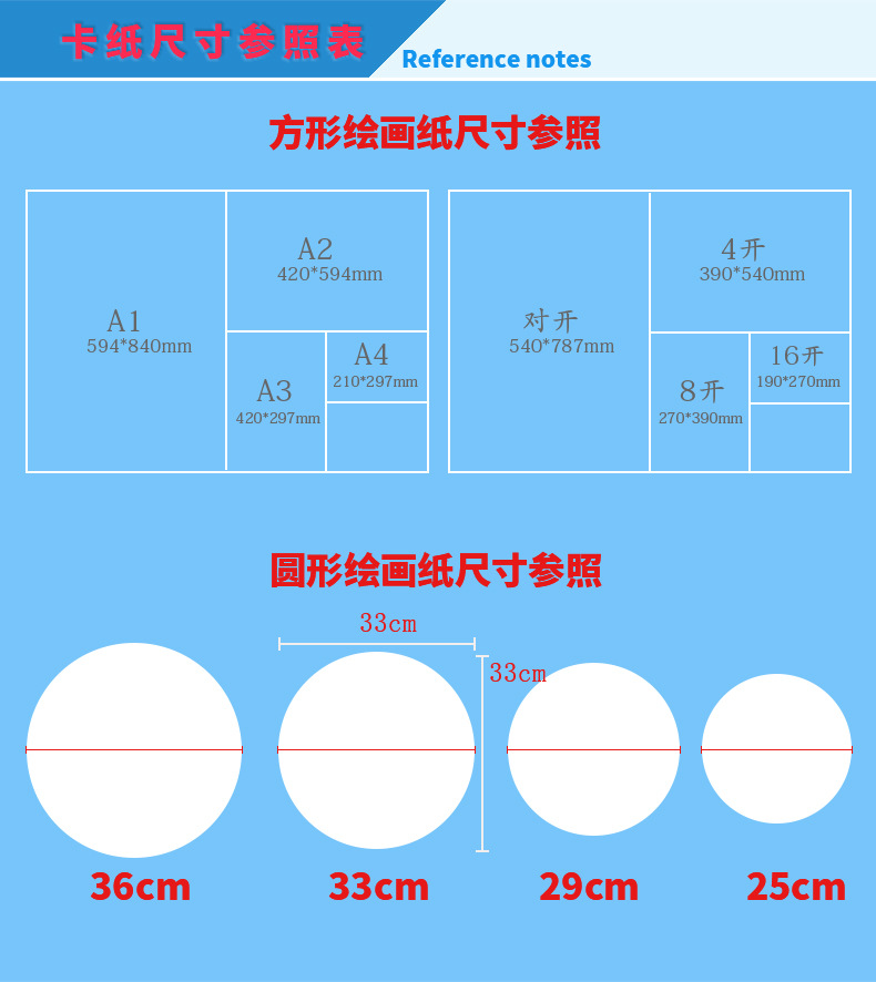 圆形卡纸尺寸参照表