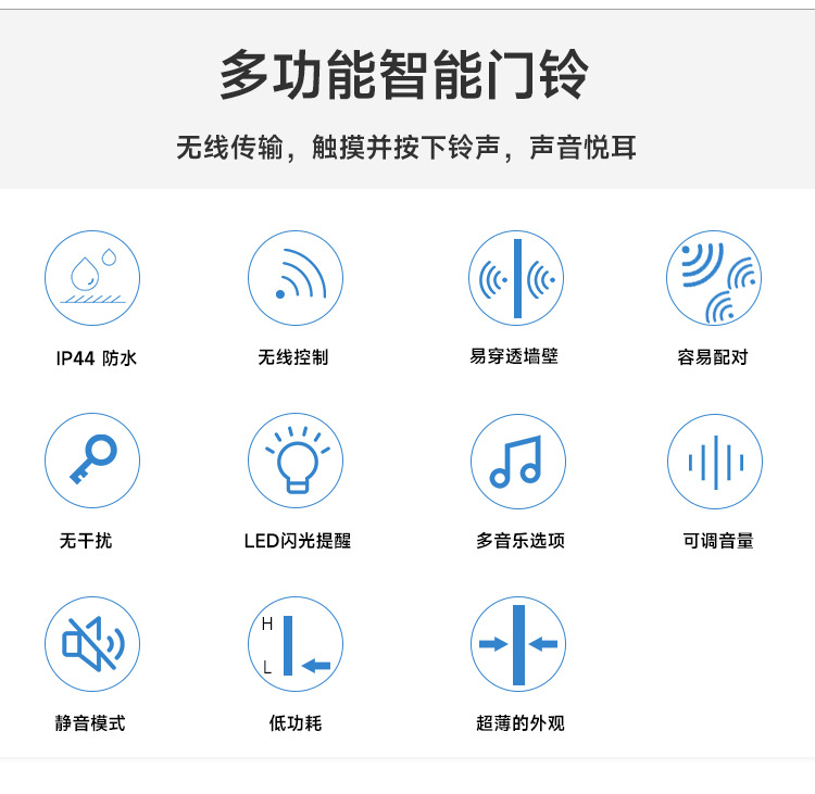2--T295-BG---中文_03