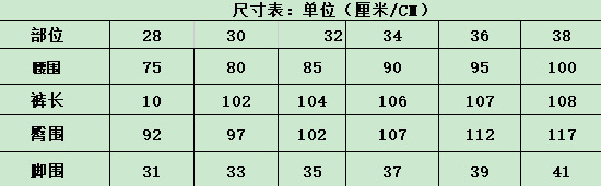 详情图